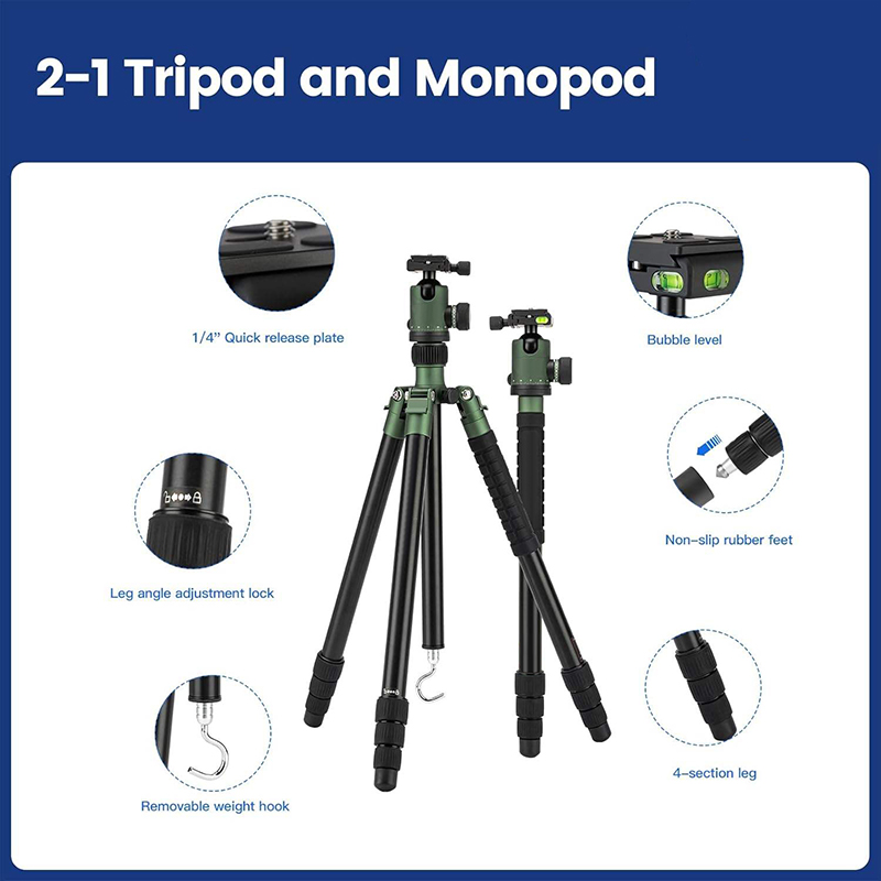 Special Products